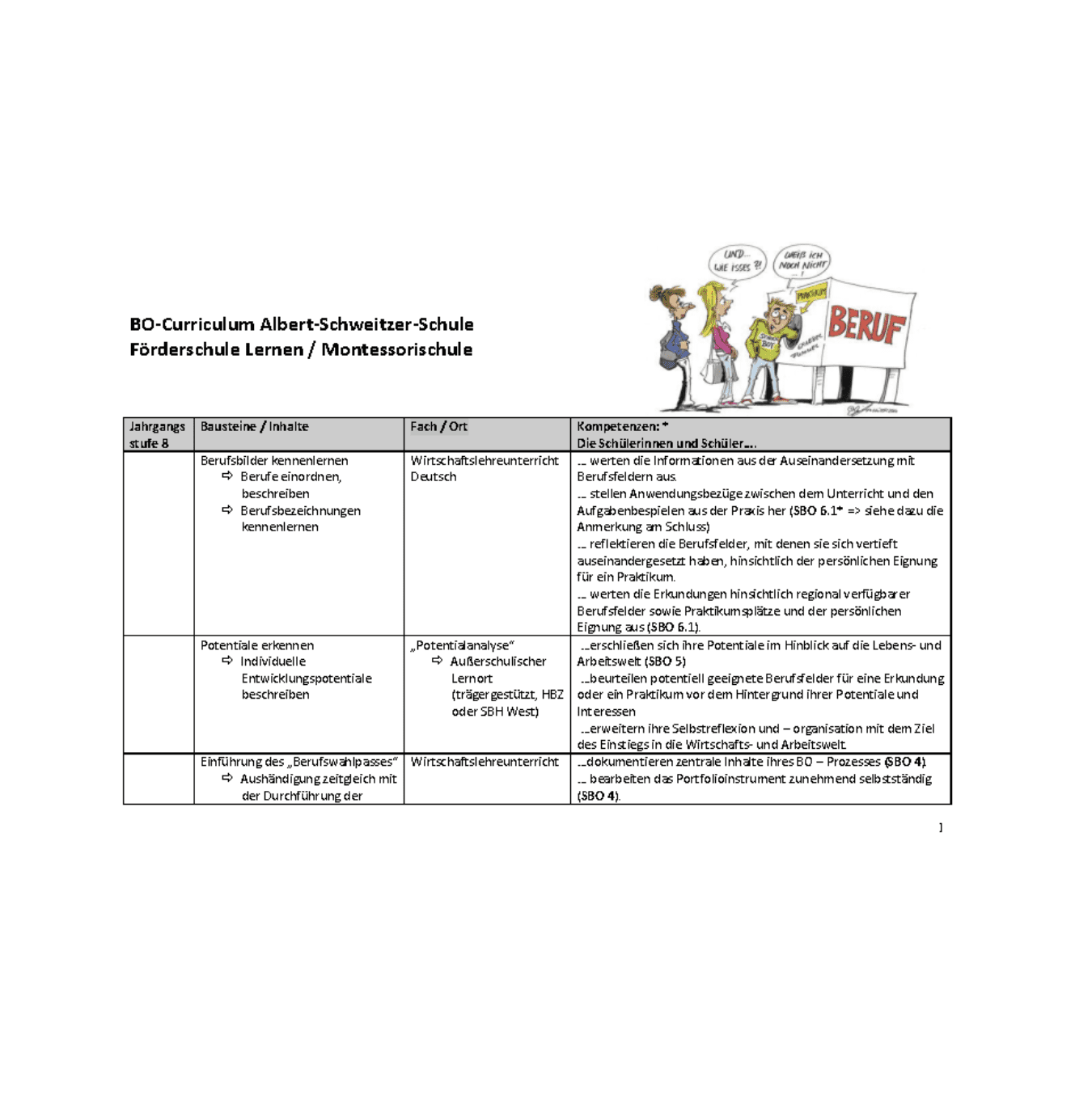 BO-Curriculum-Dokument der Albert-Schweitzer-Schule mit Informationen zu Berufsorientierung und Kompetenzen.