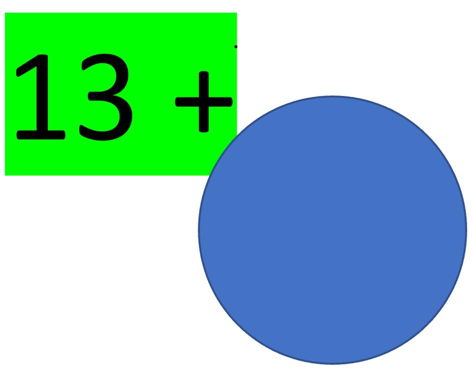 Grüne Fläche mit der Zahl "13" und einem Pluszeichen, daneben ein großer blauer Kreis.