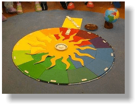 Bunte, kreisförmige Spieloberfläche mit Sonnenmotiv und Farbsegmenten, daneben eine Weltkugel und eine kleine Schüssel.